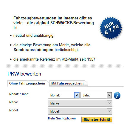 Gebrauchtwagen kaufen und verkaufen